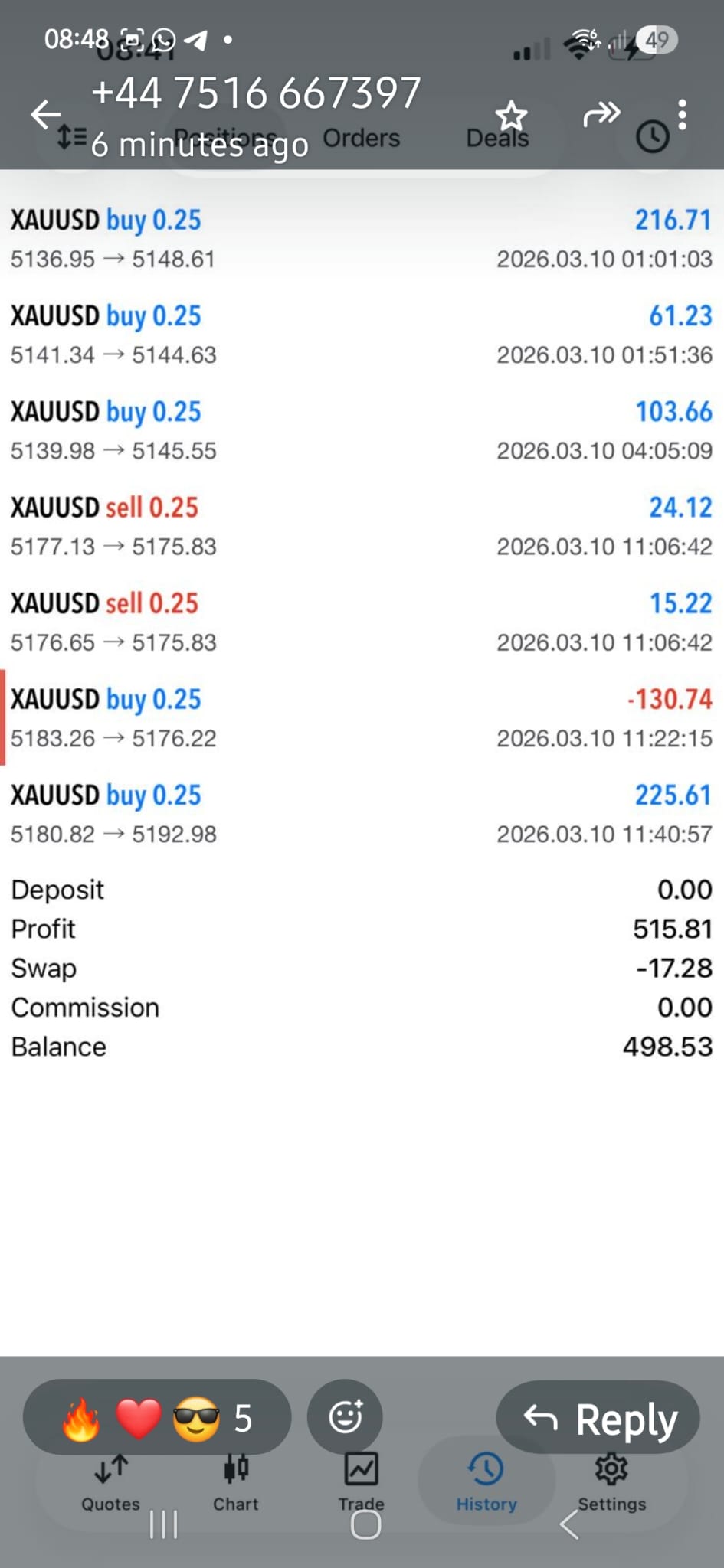 Member Trading Result 4